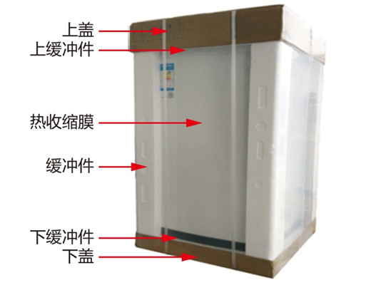 家电冰箱可视包装